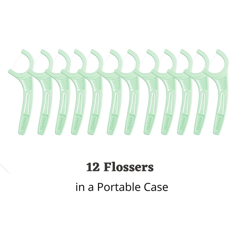 Plackers Micro 12 Count Flosser with Travel Case, Mint, 4-Pack - Image 4